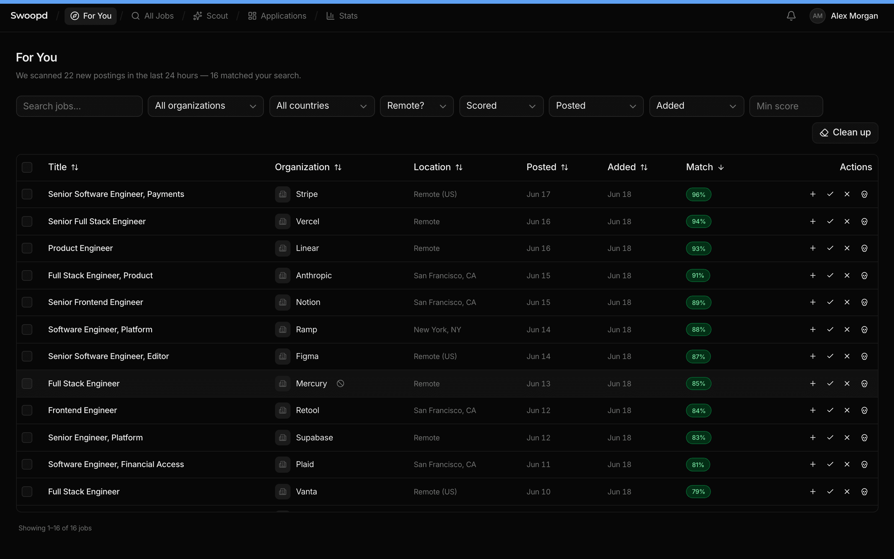 Swoopd For You feed showing AI-matched jobs with match scores